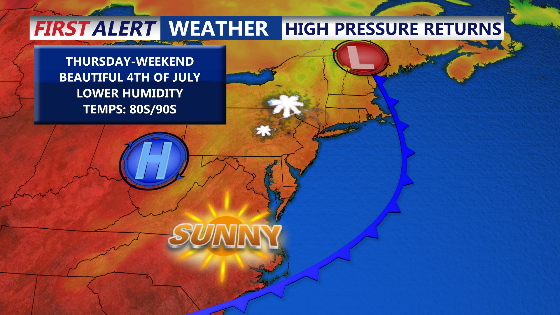 High Pressure Returns